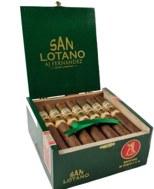 San_Lotano_Requirm_Green_Box image