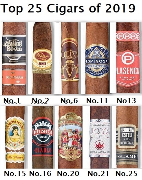 10 Top Cigars of 2019